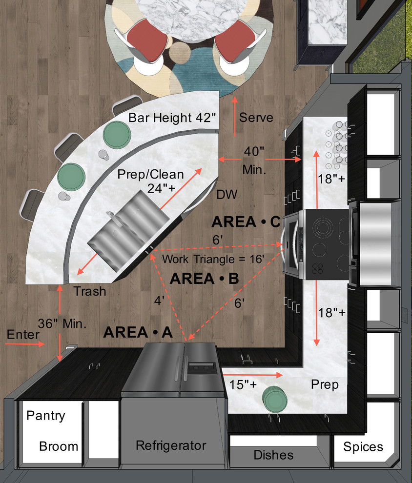Схематичное изображение планировки размещения мебели в кухне